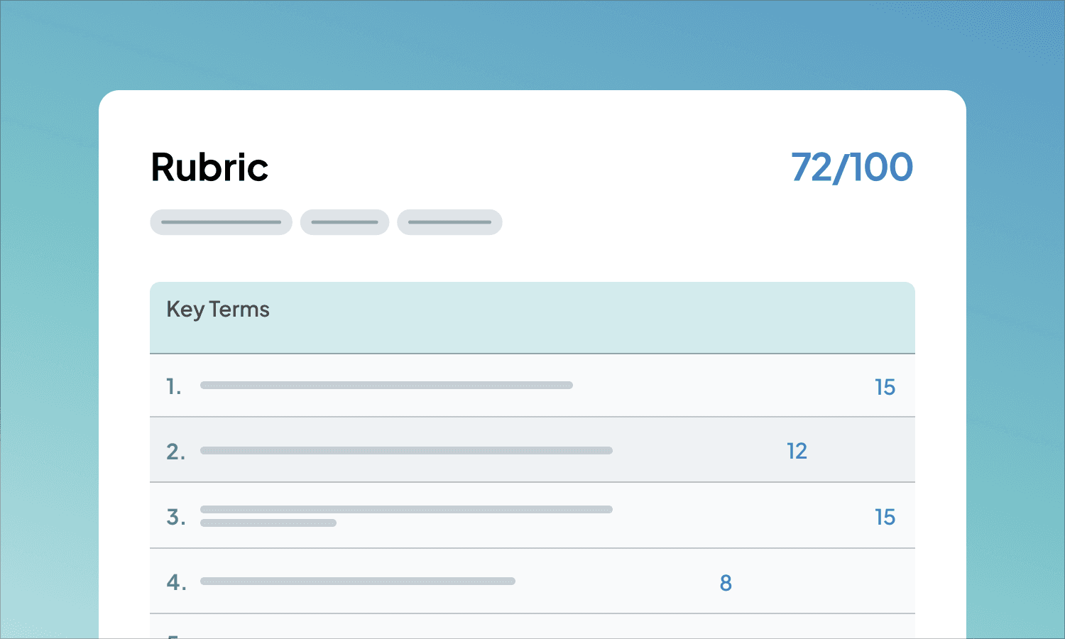 Presentation rubric screen